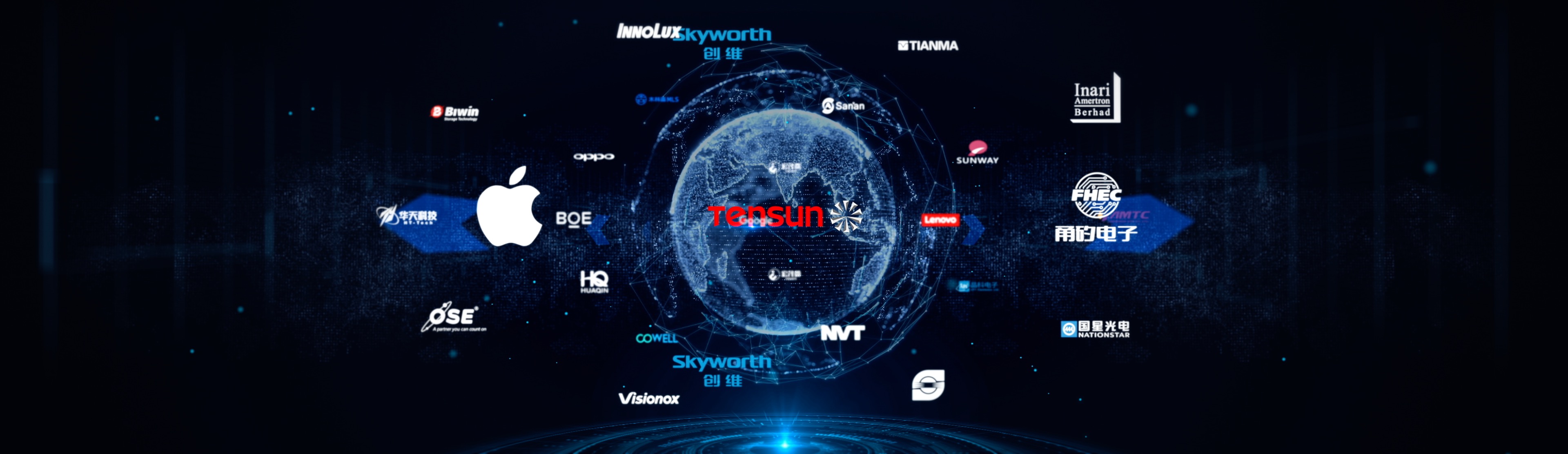 行業(yè)解決方案